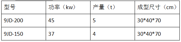 秸稈打包機