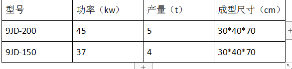 秸稈打包機